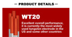 TIG Tungsten Electrodes Welding WT20 Red