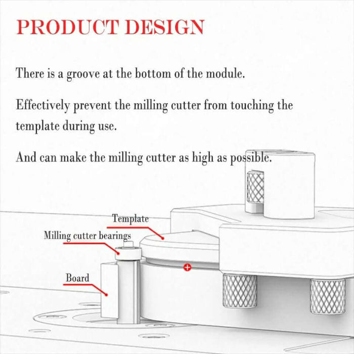 Router Bevel Fillet Corner Radius Jig