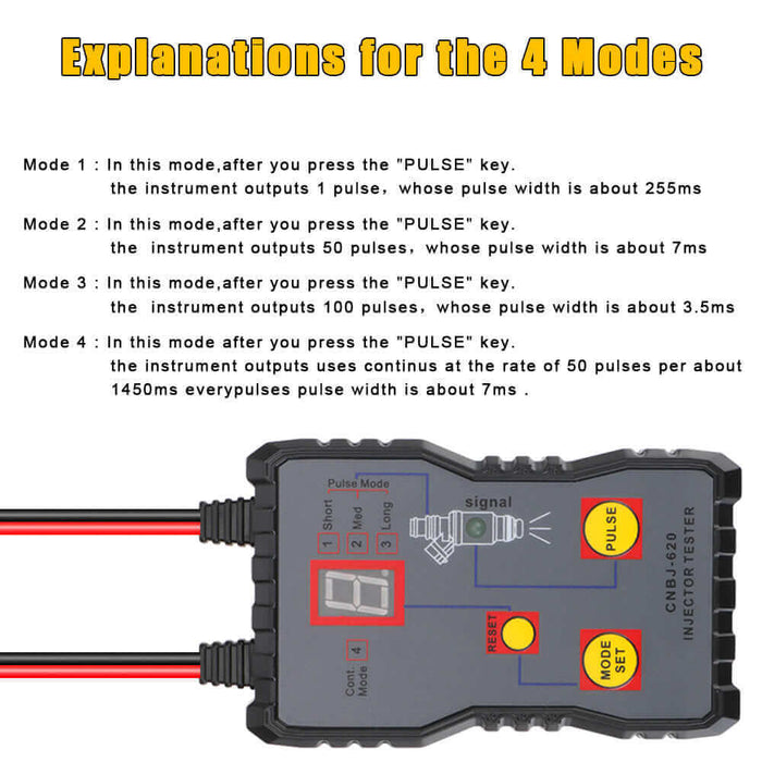 Car Fuel Injector Tester Fuel System Scan Tool