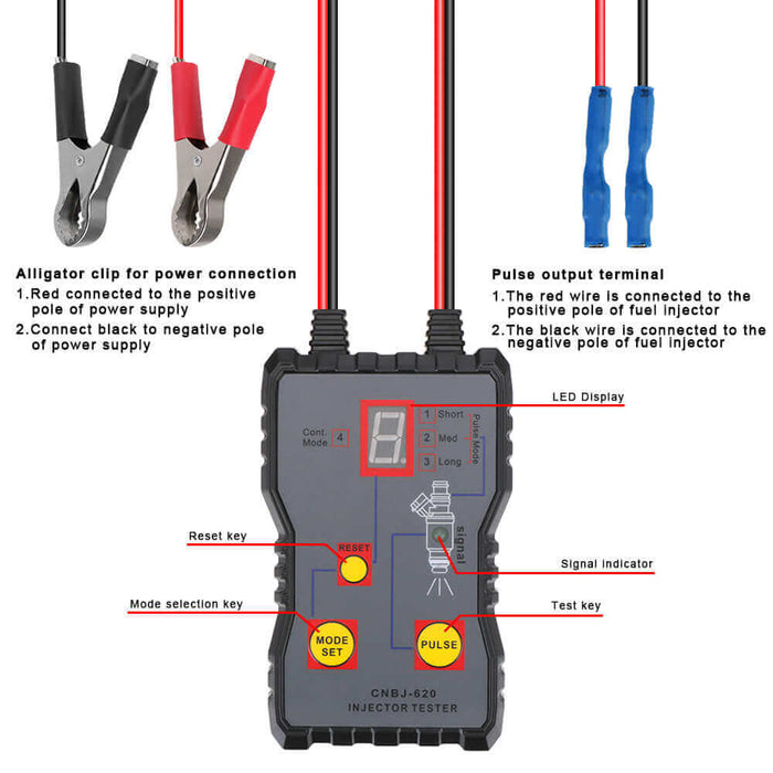 Car Fuel Injector Tester Fuel System Scan Tool