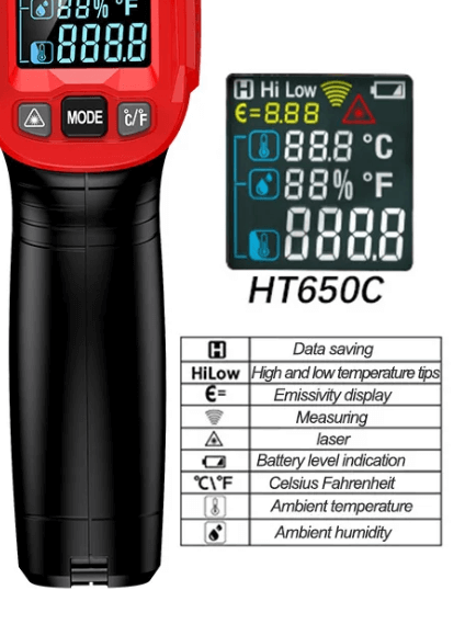 Digital Infrared Laser Temperature Non-Contact Industrial Laser Temperature Meter.