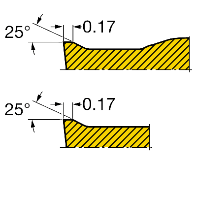 Sandvik TR-DC1312-M 1125 CoroTurn® TR insert for turning 5pc.