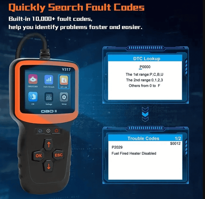 OBD2 Scanner Professional Auto Engine System Diagnostic tool.