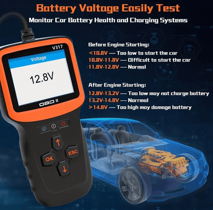 OBD2 Scanner Professional Auto Engine System Diagnostic tool.