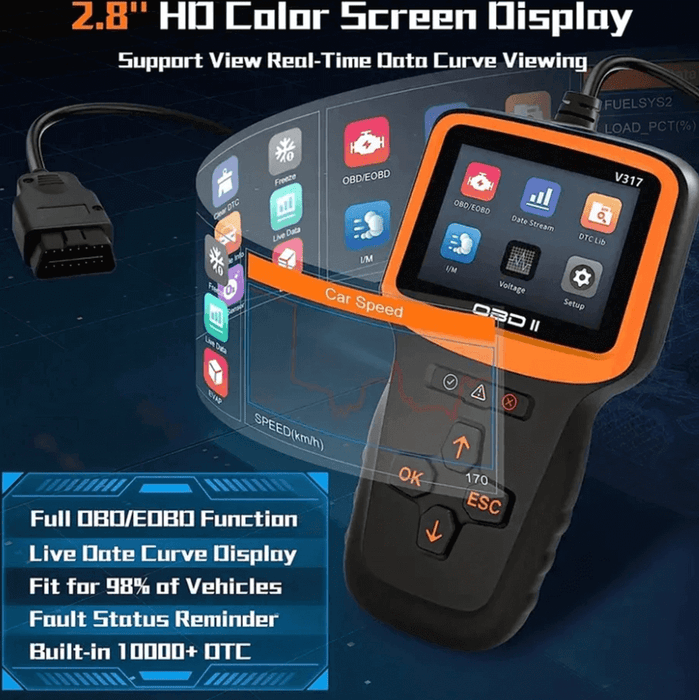 OBD2 Scanner Professional Auto Engine System Diagnostic tool.