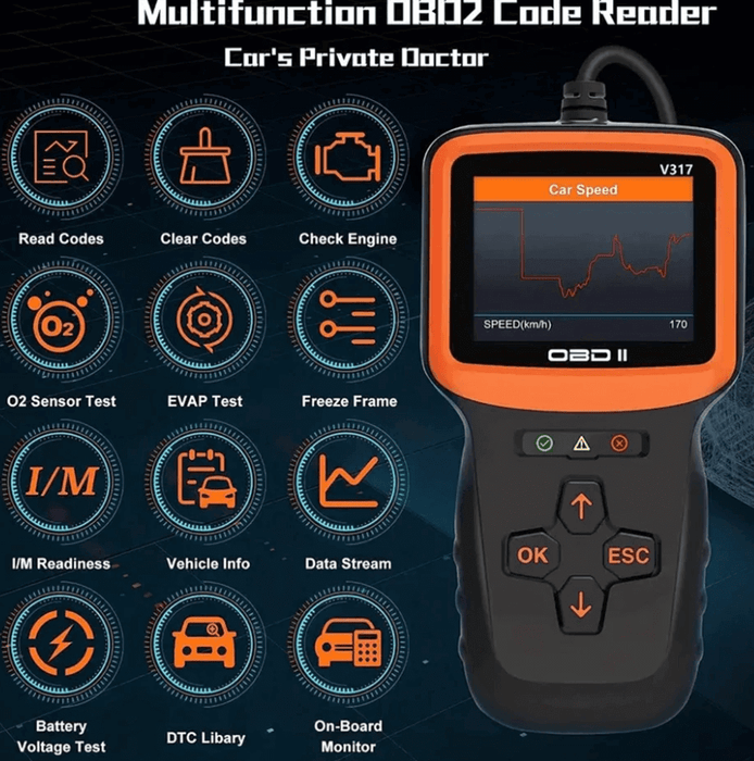 OBD2 Scanner Professional Auto Engine System Diagnostic tool.