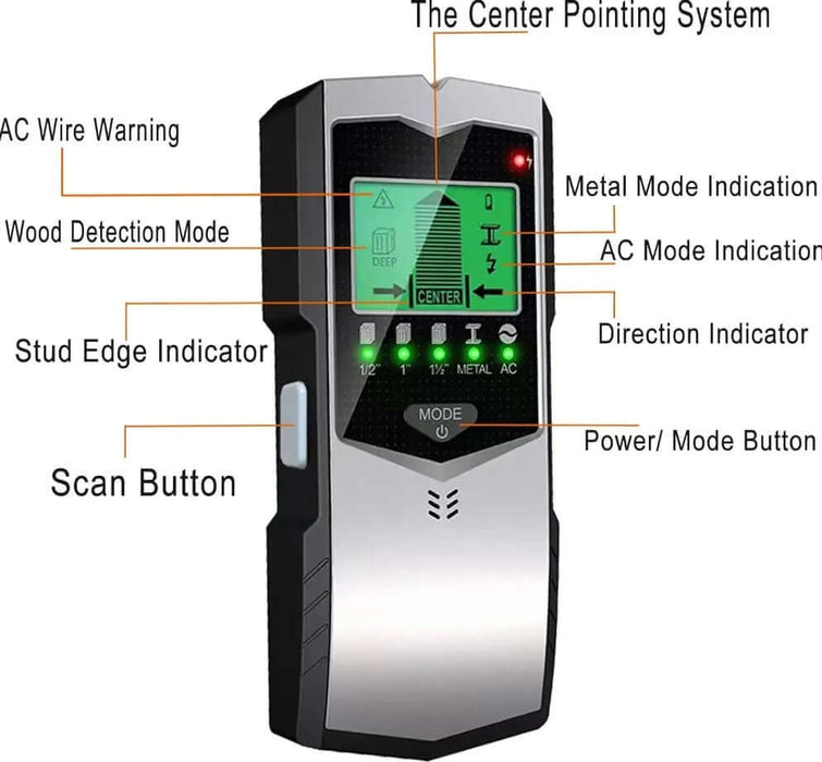 Wall Stud Finder Sensor Wall Scanner 5 in 1 LCD